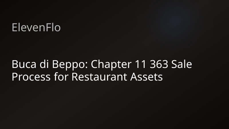 ElevenFlo blog post graphic for "Buca di Beppo: Chapter 11 363 Sale Process for Restaurant Assets"
