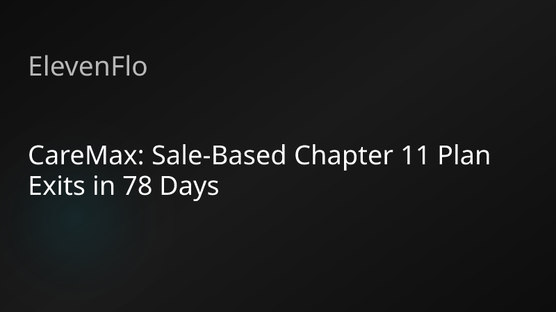 ElevenFlo blog post graphic for "CareMax: Sale-Based Chapter 11 Plan Exits in 78 Days"