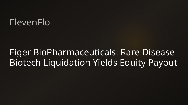 ElevenFlo blog post graphic for "Eiger BioPharmaceuticals: Rare Disease Biotech Liquidation Yields Equity Payout"