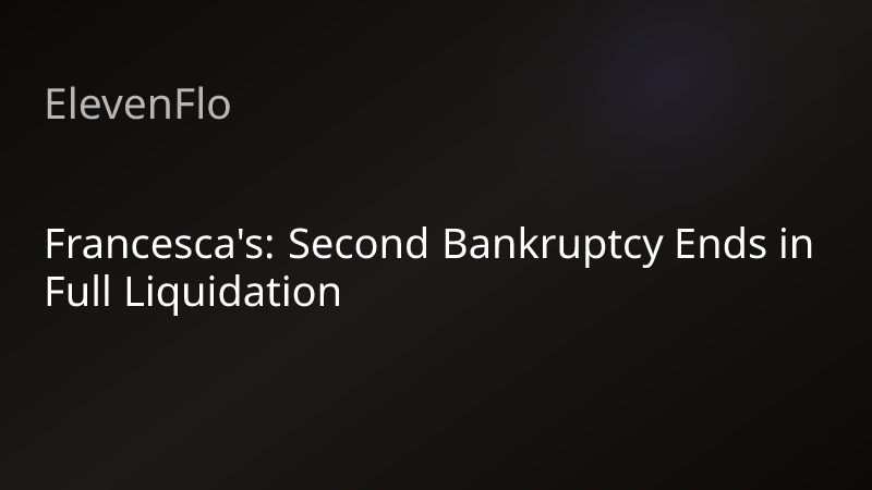 ElevenFlo blog post graphic for "Francesca's: Second Bankruptcy Ends in Full Liquidation"
