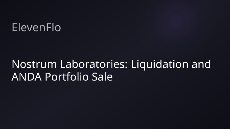 ElevenFlo blog post graphic for "Nostrum Laboratories: Liquidation and ANDA Portfolio Sale"