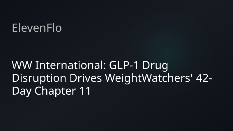 ElevenFlo blog post graphic for "WW International: GLP-1 Drug Disruption Drives WeightWatchers' 42-Day Chapter 11"